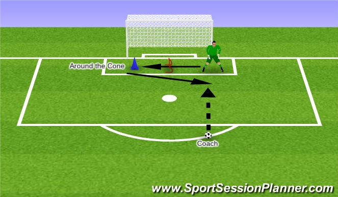 Football/Soccer Session Plan Drill (Colour): Activity 4