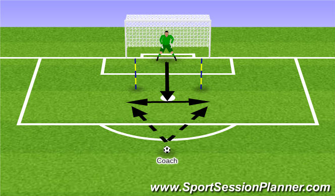 Football/Soccer Session Plan Drill (Colour): Activity 5