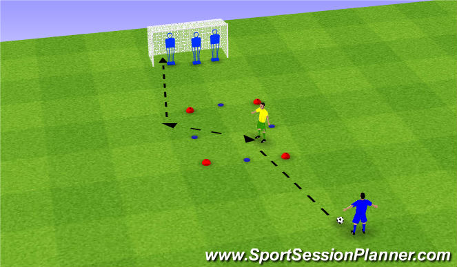 Football/Soccer Session Plan Drill (Colour): Back to goal 2