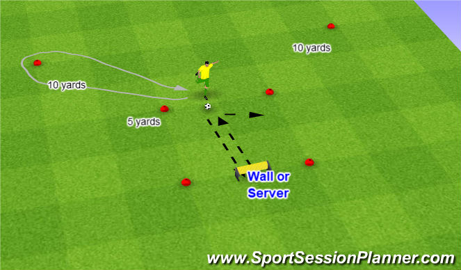 Football/Soccer Session Plan Drill (Colour): Passing and receiving 2