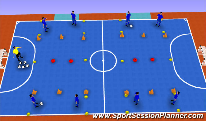 Futsal Session Plan Drill (Colour): Activation