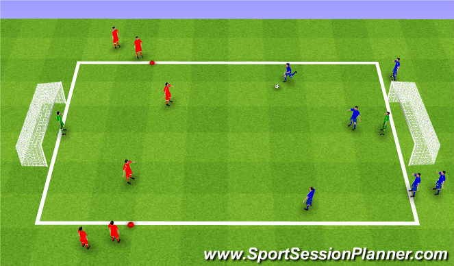 Football/Soccer Session Plan Drill (Colour): 3v2 - 4v3