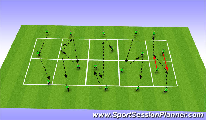 Football/Soccer Session Plan Drill (Colour): Roda de pases