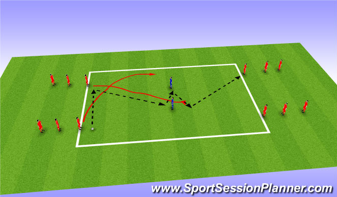 Football/Soccer Session Plan Drill (Colour): Part 2