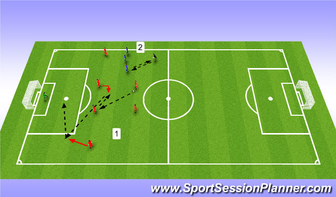 Football/Soccer Session Plan Drill (Colour): Part 4