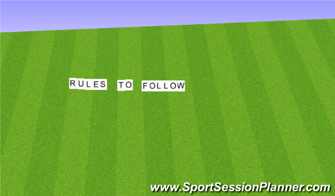 Football/Soccer Session Plan Drill (Colour): RULES