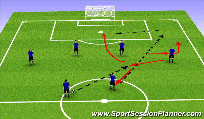 Football/Soccer Session Plan Drill (Colour): 4-2-2-2 #1