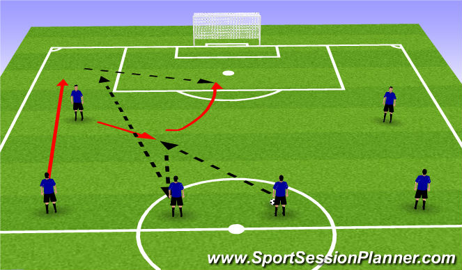 Football/Soccer Session Plan Drill (Colour): 4-2-2-2 #2