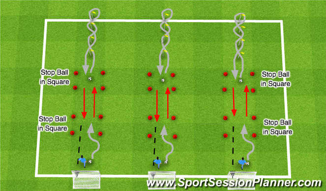 Football/Soccer Session Plan Drill (Colour): Knockout