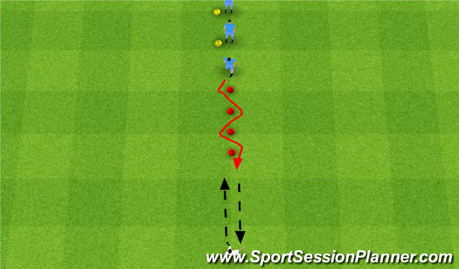 Football/Soccer Session Plan Drill (Colour): Screen 3