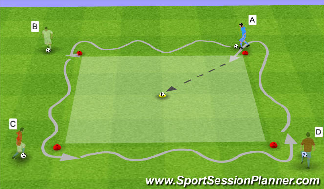 Football/Soccer Session Plan Drill (Colour): Dribble Square Races Phase I