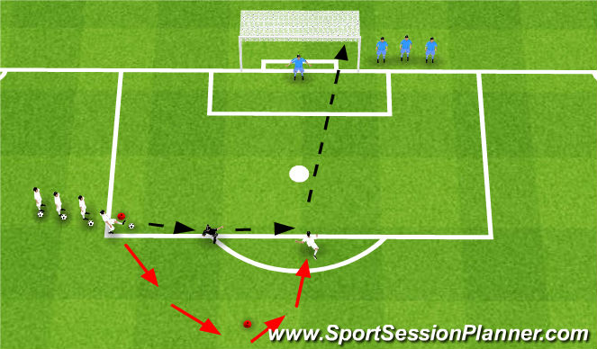Football/Soccer Session Plan Drill (Colour): Shooters/Keepers