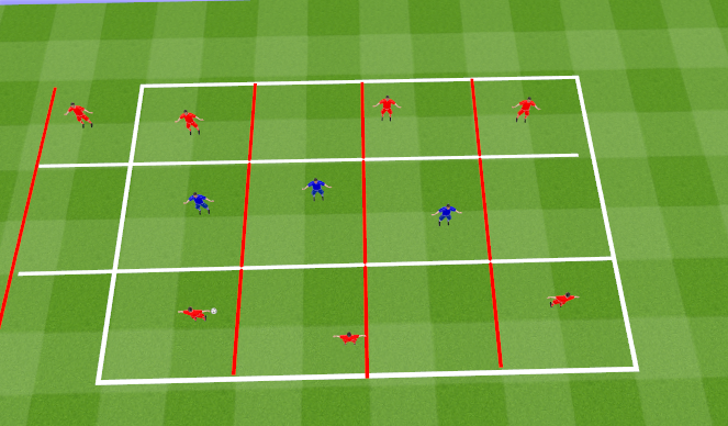 Football/Soccer Session Plan Drill (Colour): Screen 1