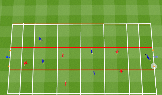 Football/Soccer Session Plan Drill (Colour): Screen 2