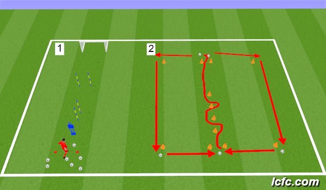 Football/Soccer Session Plan Drill (Colour): Dribbling