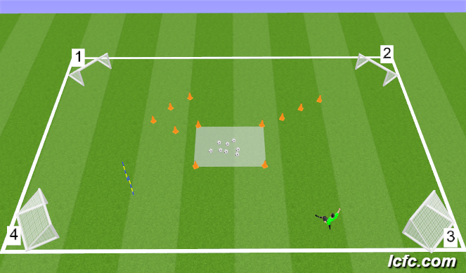 Football/Soccer Session Plan Drill (Colour): Ball work