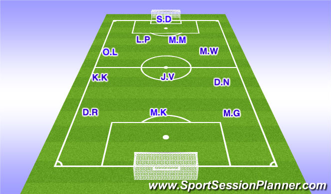 Football/Soccer Session Plan Drill (Colour): Screen 1