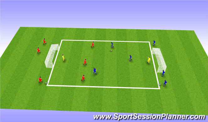 Football/Soccer Session Plan Drill (Colour): 3v3 game