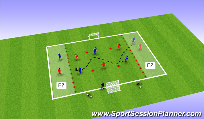 Football/Soccer Session Plan Drill (Colour): Screen 2