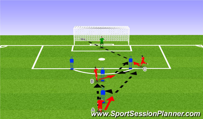 Football/Soccer Session Plan Drill (Colour): Y-Drill with Finish Forward