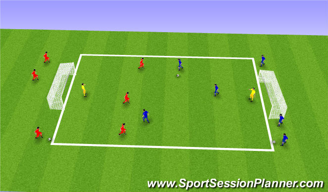 Football/Soccer Session Plan Drill (Colour): Screen 5