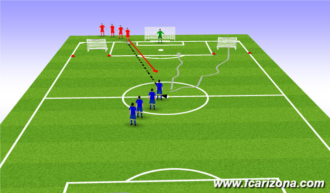 Football/Soccer Session Plan Drill (Colour): Screen 1