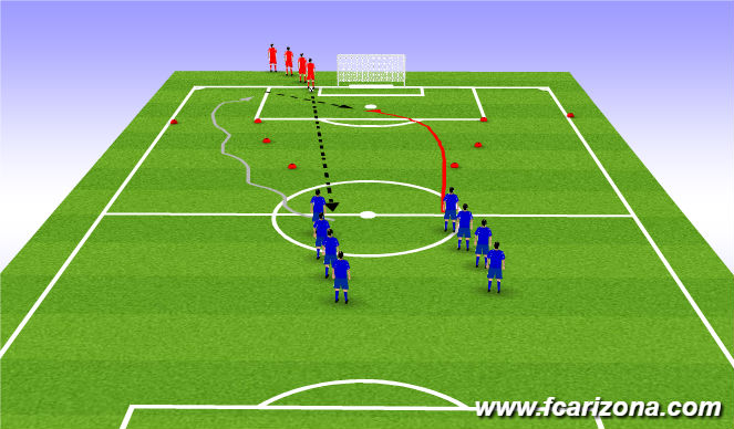 Football/Soccer Session Plan Drill (Colour): Screen 2