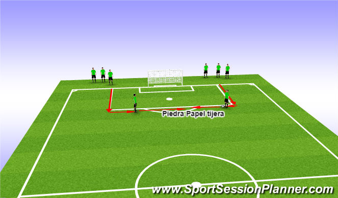 Football/Soccer Session Plan Drill (Colour): Pantalla 1