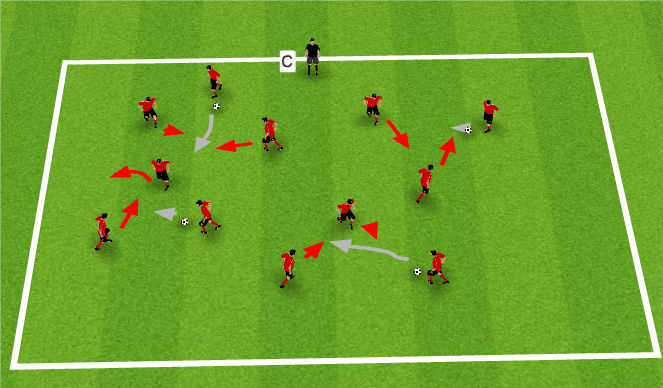 Football/Soccer Session Plan Drill (Colour): Technical Warm Up