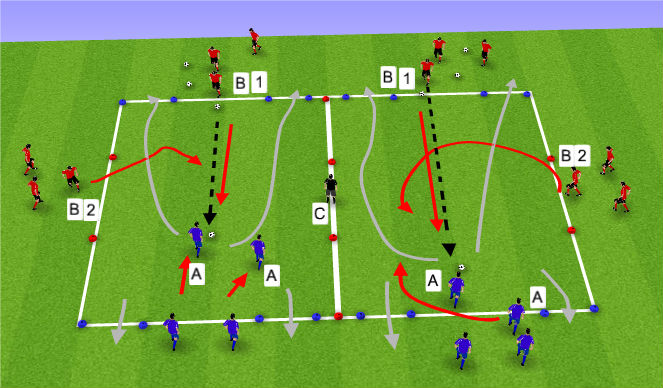 Football/Soccer Session Plan Drill (Colour): 2 v 2 Defending