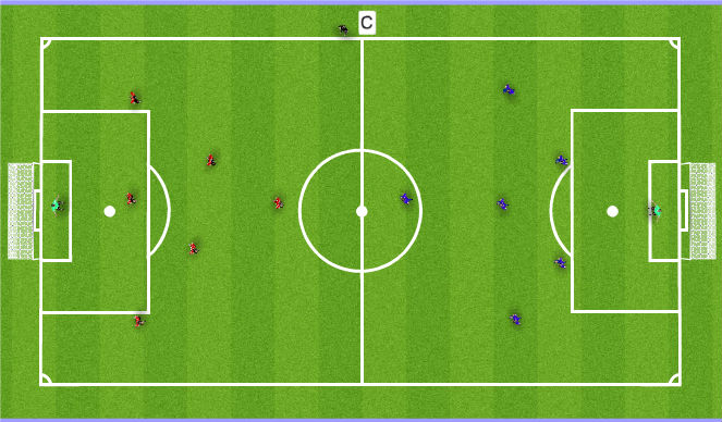 Football/Soccer Session Plan Drill (Colour): Final Game no restrictions