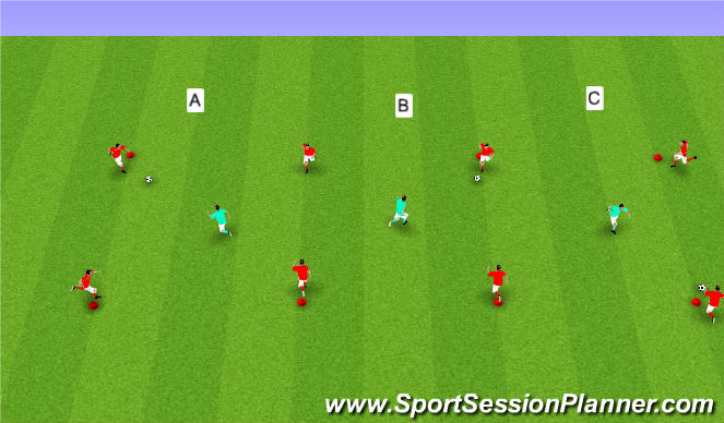 Fútbol Ejercicio del Plan de Sesiones (Color): RONDO TRIPLE 4x1