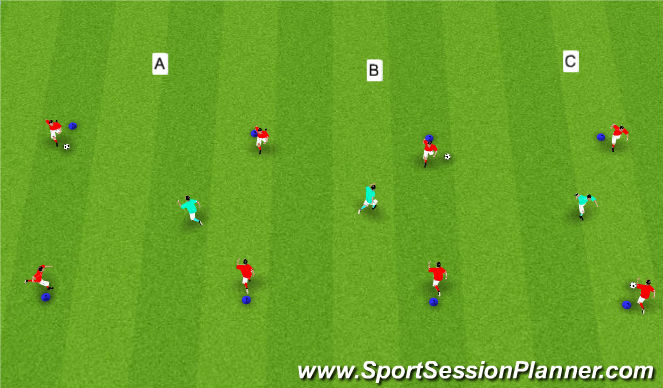 Fútbol Ejercicio del Plan de Sesiones (Color): VIDEO