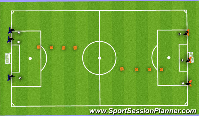 Football/Soccer Session Plan Drill (Colour): Everyone Scores