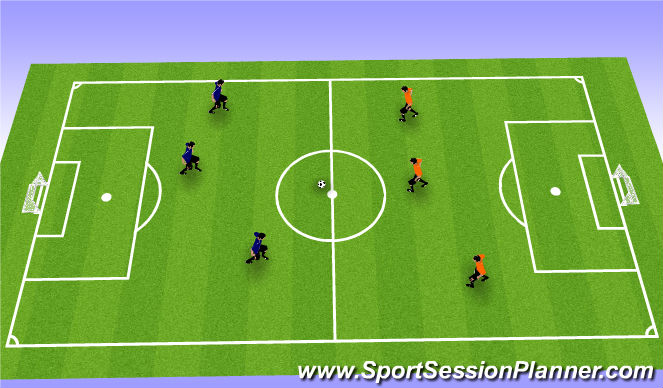 Football/Soccer Session Plan Drill (Colour): Scrimmage