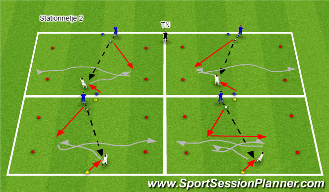 Football/Soccer Session Plan Drill (Colour): 1:1 - Toepassen ST Bewegingen