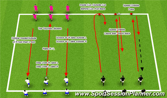 Football/Soccer Session Plan Drill (Colour): Warm-up/Technical