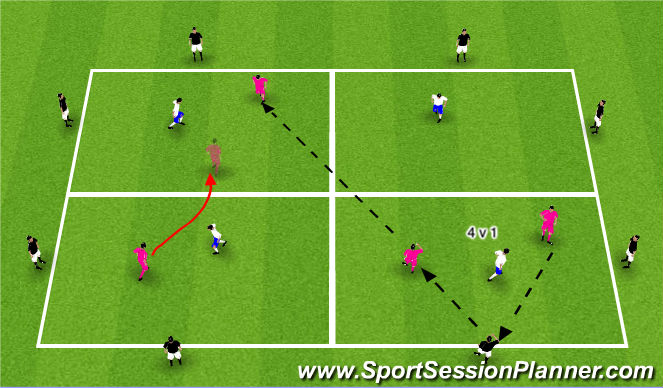 Football/Soccer Session Plan Drill (Colour): Hollywood Squares