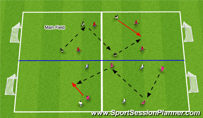Football/Soccer Session Plan Drill (Colour): King of the Pitch