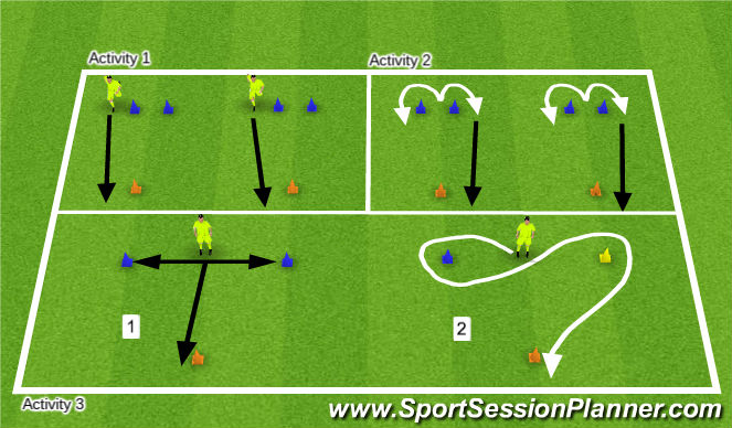 Football/Soccer Session Plan Drill (Colour): Activity 1 - Warm Ups & Activation