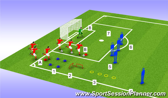 Football/Soccer Session Plan Drill (Colour): CIRCUITO 01