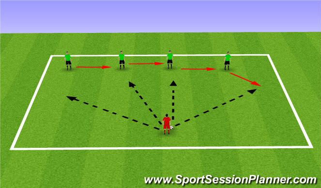 Football/Soccer Session Plan Drill (Colour): Calentamiento tactico  sectorial