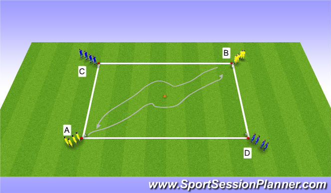 Football/Soccer Session Plan Drill (Colour): Drill - Varied Dribbling (5mins)