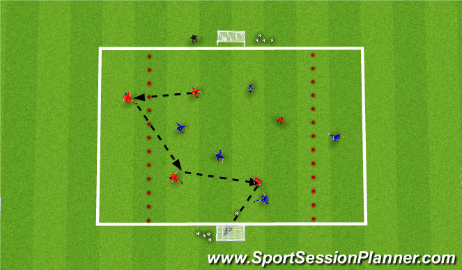 Football/Soccer Session Plan Drill (Colour): Screen 3