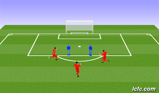 Football/Soccer Session Plan Drill (Colour): Screen 2
