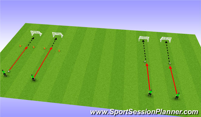 Football/Soccer Session Plan Drill (Colour): Conducción y carrera