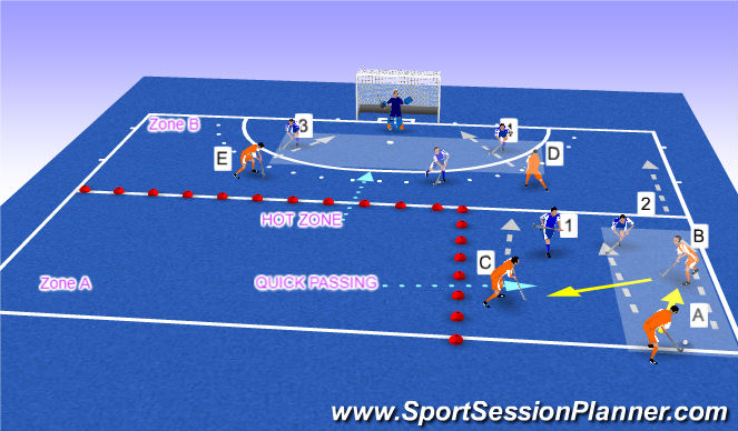 Hockey Session Plan Drill (Colour): Animation 1