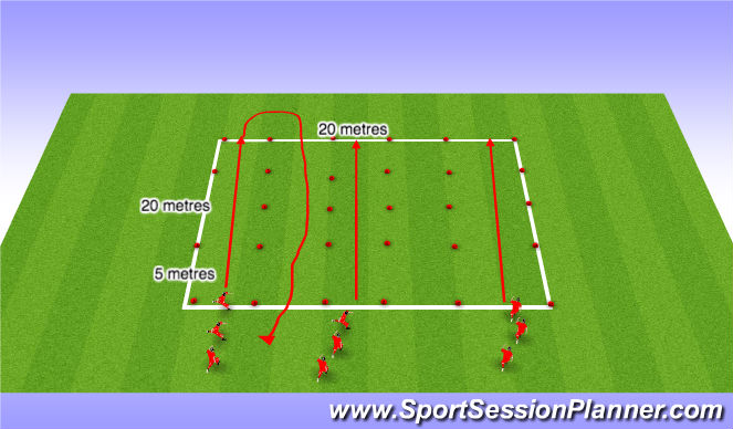 Football/Soccer Session Plan Drill (Colour): WARM UP 15 mins
