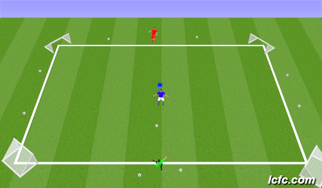 Football/Soccer Session Plan Drill (Colour): S - M - R - P