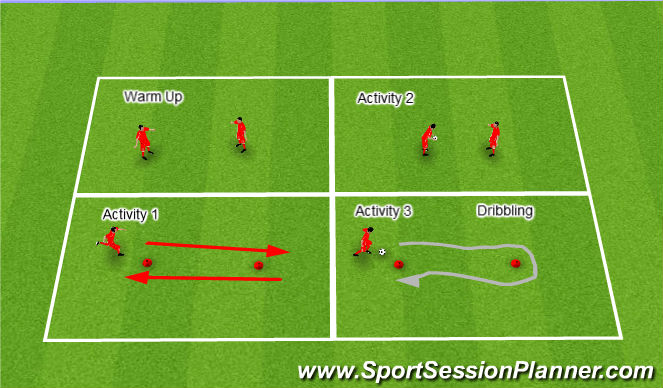 Football/Soccer Session Plan Drill (Colour): U3/4